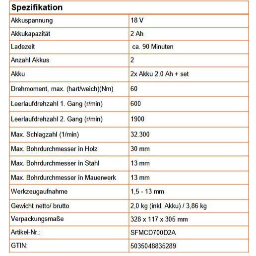 Stanley-V20-promo-kit